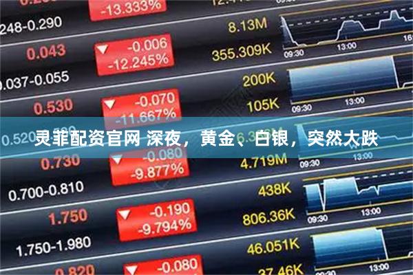 灵菲配资官网 深夜，黄金、白银，突然大跌